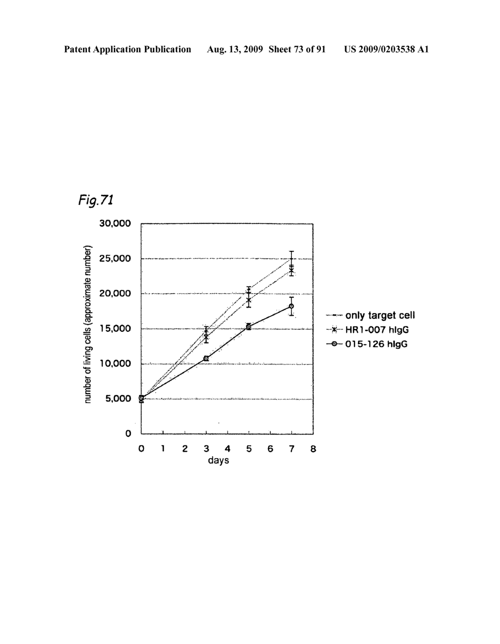 Method of classifying antibody, method of identifying antigen, method of obtaining antibody or antibody set, method of constructing antibody panel and antibody or antibody set and use of the same - diagram, schematic, and image 74