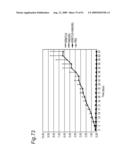 Method of classifying antibody, method of identifying antigen, method of obtaining antibody or antibody set, method of constructing antibody panel and antibody or antibody set and use of the same diagram and image