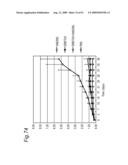 Method of classifying antibody, method of identifying antigen, method of obtaining antibody or antibody set, method of constructing antibody panel and antibody or antibody set and use of the same diagram and image