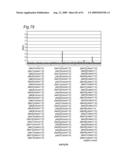 Method of classifying antibody, method of identifying antigen, method of obtaining antibody or antibody set, method of constructing antibody panel and antibody or antibody set and use of the same diagram and image