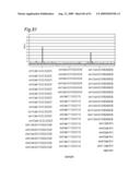 Method of classifying antibody, method of identifying antigen, method of obtaining antibody or antibody set, method of constructing antibody panel and antibody or antibody set and use of the same diagram and image