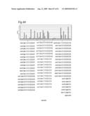 Method of classifying antibody, method of identifying antigen, method of obtaining antibody or antibody set, method of constructing antibody panel and antibody or antibody set and use of the same diagram and image