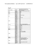 Method of classifying antibody, method of identifying antigen, method of obtaining antibody or antibody set, method of constructing antibody panel and antibody or antibody set and use of the same diagram and image