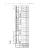 Method of classifying antibody, method of identifying antigen, method of obtaining antibody or antibody set, method of constructing antibody panel and antibody or antibody set and use of the same diagram and image