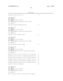 MSP AND ITS DOMAINS AS FRAMEWORKS FOR NOVEL BINDING MOLECULES diagram and image