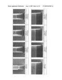 Semi Conductor Process Residue Removal Composition and Process diagram and image