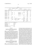 Semi Conductor Process Residue Removal Composition and Process diagram and image