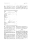 DIMENSIONALLY STABLE SOLID RINSE AID diagram and image