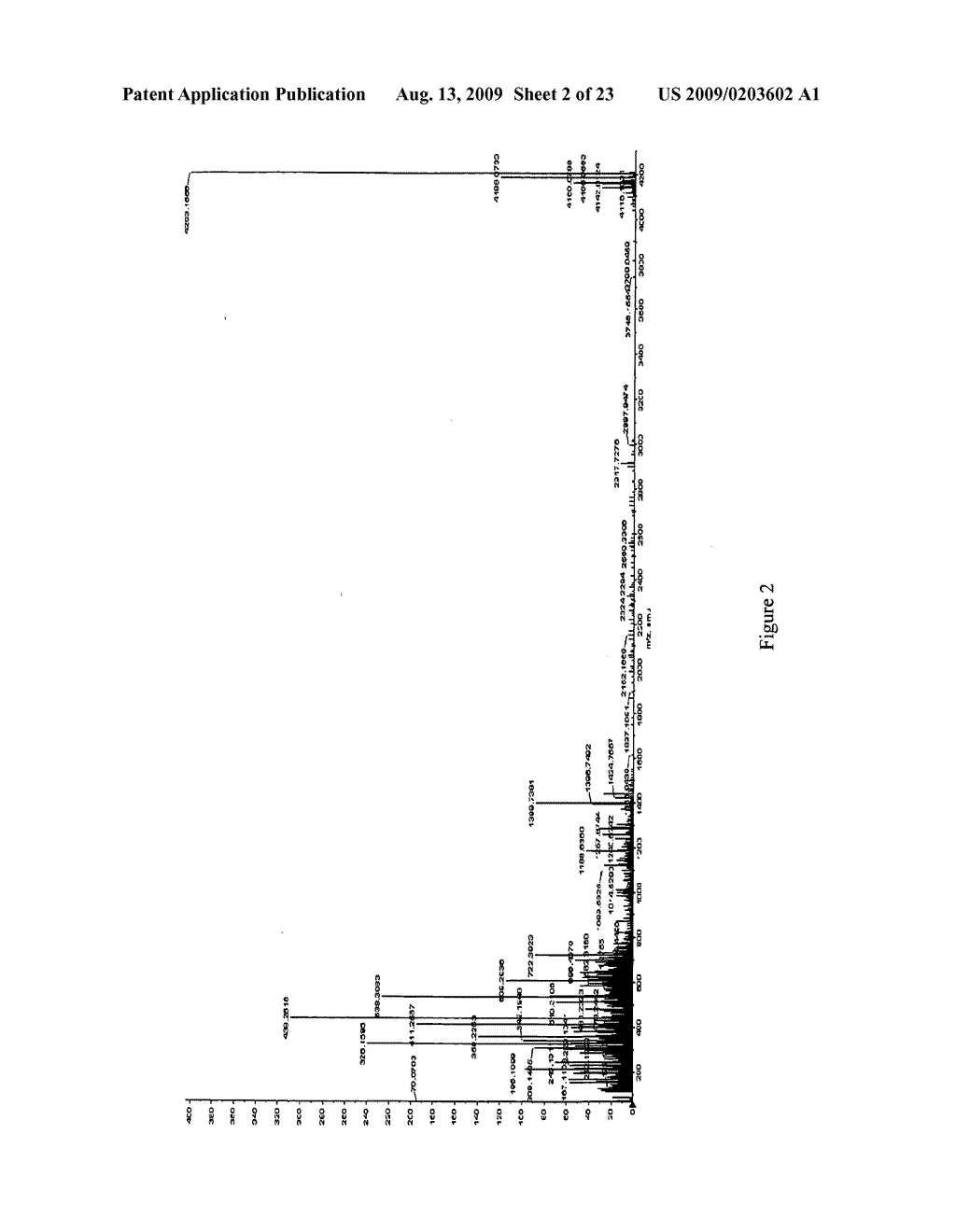 Compositions and methods for diagnosis and treatment of type 2 diabetes - diagram, schematic, and image 03
