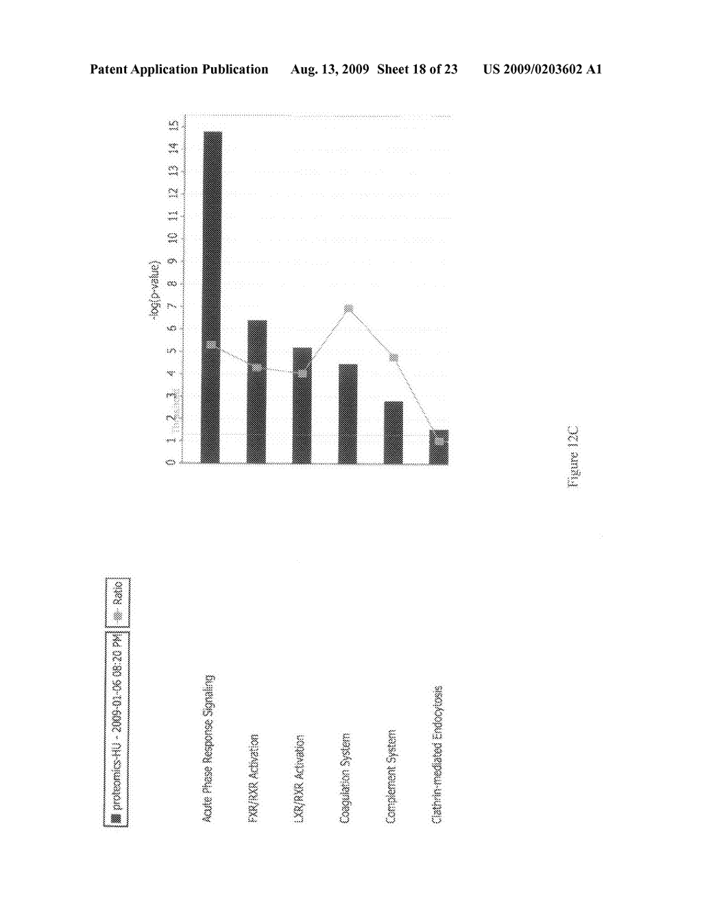 Compositions and methods for diagnosis and treatment of type 2 diabetes - diagram, schematic, and image 19