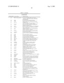 Compositions and methods for diagnosis and treatment of type 2 diabetes diagram and image