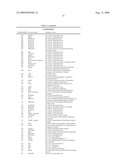 Compositions and methods for diagnosis and treatment of type 2 diabetes diagram and image