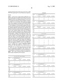 Compositions and methods for diagnosis and treatment of type 2 diabetes diagram and image