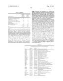 Compositions and methods for diagnosis and treatment of type 2 diabetes diagram and image