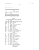 Compositions and methods for diagnosis and treatment of type 2 diabetes diagram and image