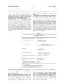 Compositions and methods for diagnosis and treatment of type 2 diabetes diagram and image