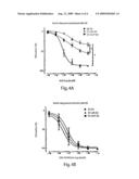 Compositions for the Treatment and Prevention of Nephropathy diagram and image