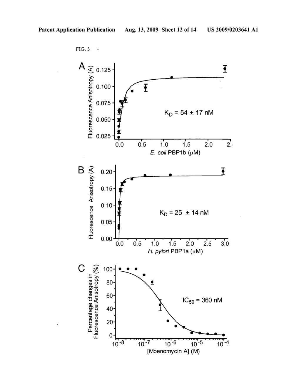 ANTIBIOTIC COMPOSITIONS AND RELATED SCREENING METHODS - diagram, schematic, and image 13