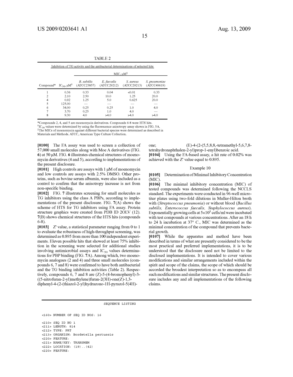 ANTIBIOTIC COMPOSITIONS AND RELATED SCREENING METHODS - diagram, schematic, and image 30