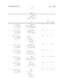 4-HETEROCYCLOALKYLPYRI(MI)DINES, PROCESS FOR THE PREPARATION THEREOF AND THEIR USE AS MEDICAMENTS diagram and image