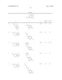 4-HETEROCYCLOALKYLPYRI(MI)DINES, PROCESS FOR THE PREPARATION THEREOF AND THEIR USE AS MEDICAMENTS diagram and image