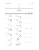 4-HETEROCYCLOALKYLPYRI(MI)DINES, PROCESS FOR THE PREPARATION THEREOF AND THEIR USE AS MEDICAMENTS diagram and image