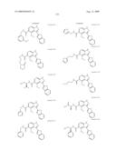 Novel 1H-indazole compounds diagram and image