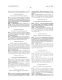 Novel 1H-indazole compounds diagram and image