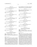 Novel 1H-indazole compounds diagram and image