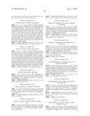 Novel 1H-indazole compounds diagram and image