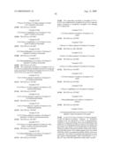 Novel 1H-indazole compounds diagram and image