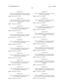 Novel 1H-indazole compounds diagram and image