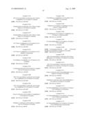 Novel 1H-indazole compounds diagram and image