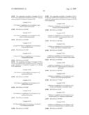 Novel 1H-indazole compounds diagram and image