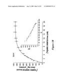 ENHANCING TREATMENT OF MDR CANCER WITH ADENOSINE A3 ANTAGONISTS diagram and image