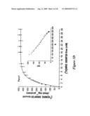 ENHANCING TREATMENT OF MDR CANCER WITH ADENOSINE A3 ANTAGONISTS diagram and image