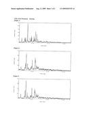 Process for Producing High-Purity Prasugrel and Acid Addition Salt Thereof diagram and image