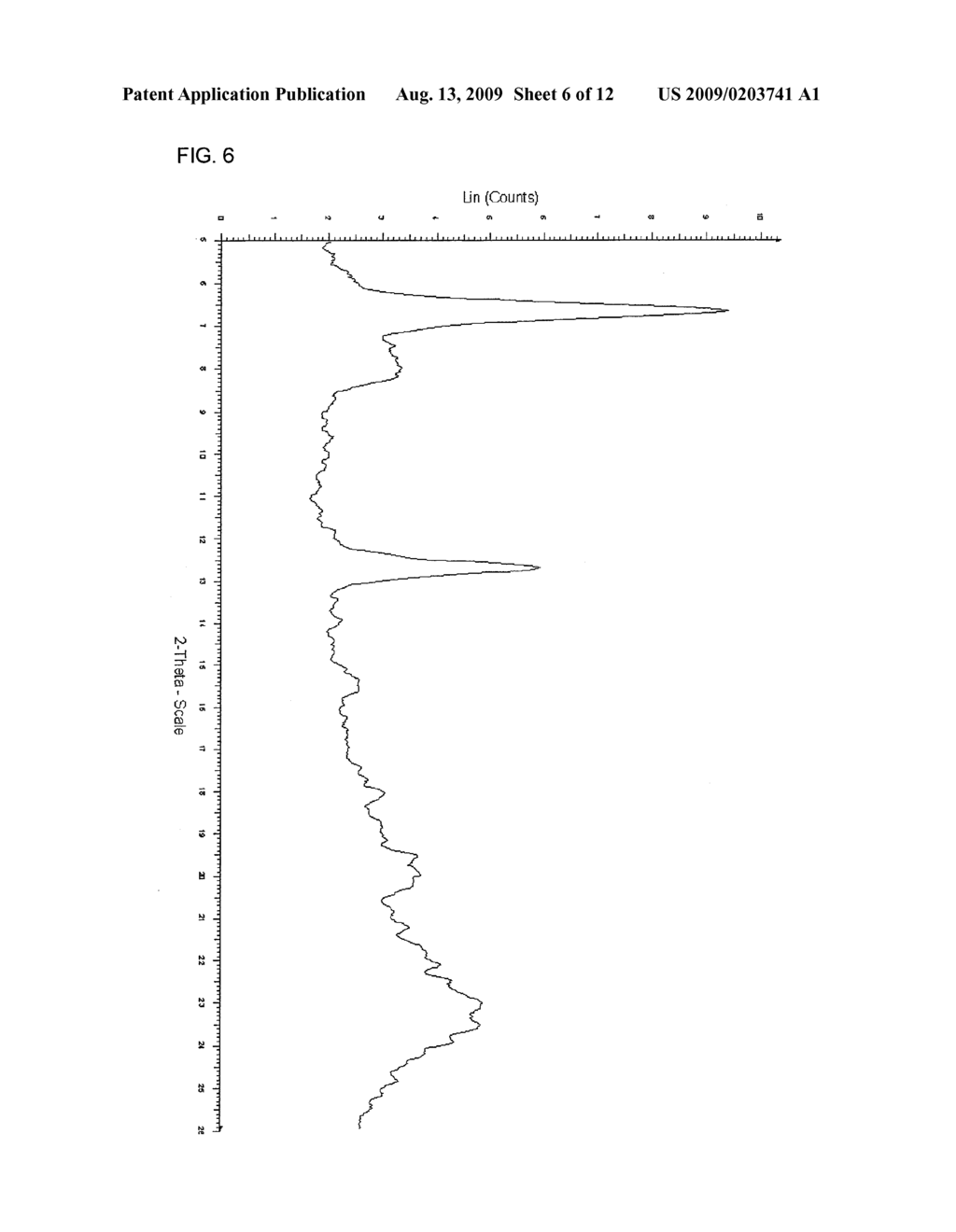 CRYSTALS OF BENZOXADIAZOLE DERIVATIVE - diagram, schematic, and image 07