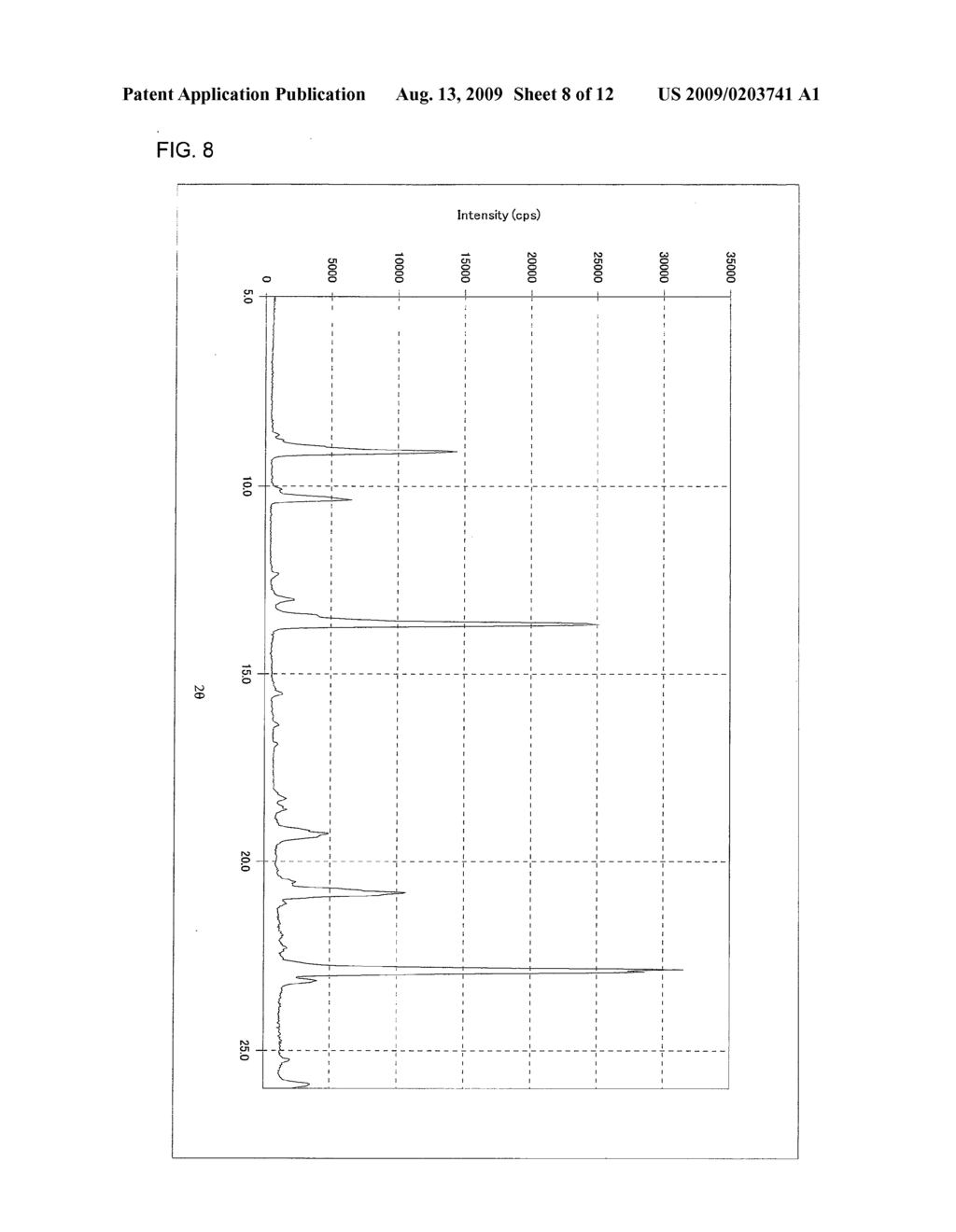 CRYSTALS OF BENZOXADIAZOLE DERIVATIVE - diagram, schematic, and image 09