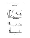 METHODS FOR THE PRODUCTION OF BILIVERDIN diagram and image