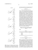 SUBSTITUTED BENZHYDRYLETHERS diagram and image