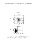 NUCLEIC ACID-CONTAINING COMPLEX diagram and image