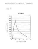 GAMMA-L-PGA PRODUCING MICROORGANISM, METHOD OF PRODUCING GAMMA-L-PGA USING THE MICROORGANISM, CROSSLINKED SUBSTANCE PRODUCED USING THE MICROORGANISM, AND EXTERNAL DERMAL AGENT PRODUCED USING THE MICROORGANISM diagram and image