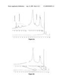 BITUMINOUS PRODUCTS AND AQUEOUS EMULSIONS BASED ON BITUMINOUS PRODUCTS AND USES THEREOF diagram and image