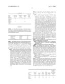 BITUMINOUS PRODUCTS AND AQUEOUS EMULSIONS BASED ON BITUMINOUS PRODUCTS AND USES THEREOF diagram and image