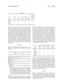 BITUMINOUS PRODUCTS AND AQUEOUS EMULSIONS BASED ON BITUMINOUS PRODUCTS AND USES THEREOF diagram and image