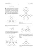 Novel Polymers diagram and image