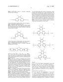 Novel Polymers diagram and image