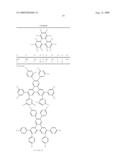 Novel Polymers diagram and image