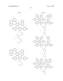 Novel Polymers diagram and image